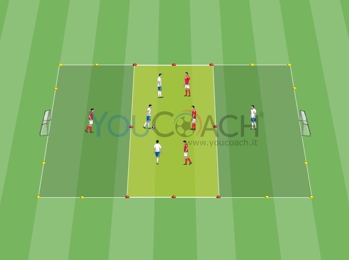 Gioco condizionato - 3 zone